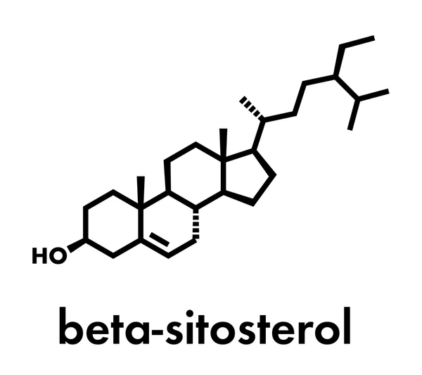 Super Beta Prostate Advanced review: trending beta-sitosterol formula vs more complete prostate supplements in 2026