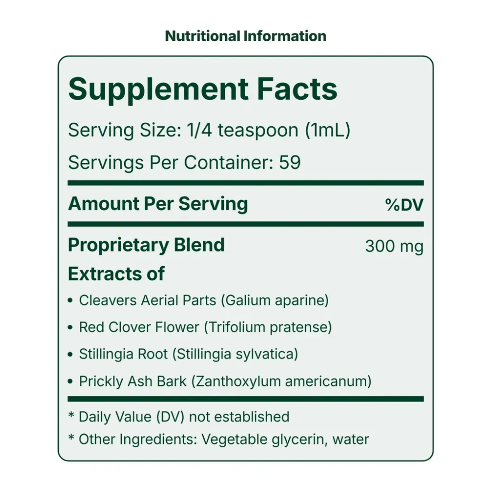 Linfaflow supplement facts label