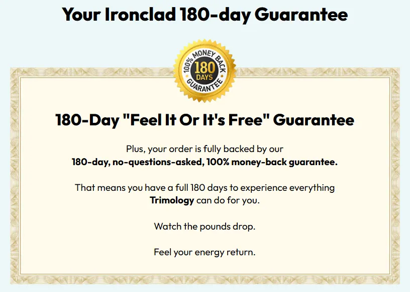 The 180-day money-back guarantee as stated on the official Trimology Weight product page