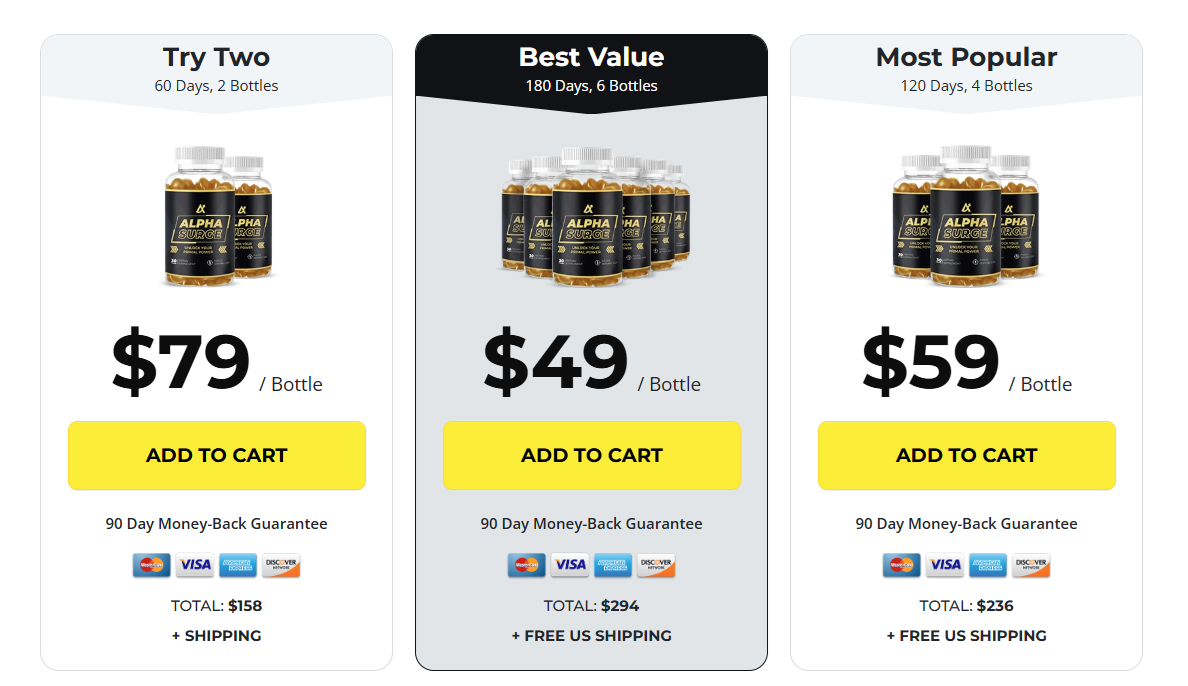 Alpha Surge 6-bottle pack – male vitality gummies with natural ingredients and 90-day guarantee