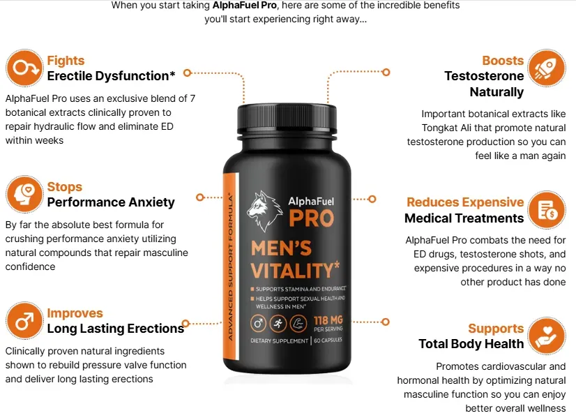 AlphaFuel Pro benefits overview