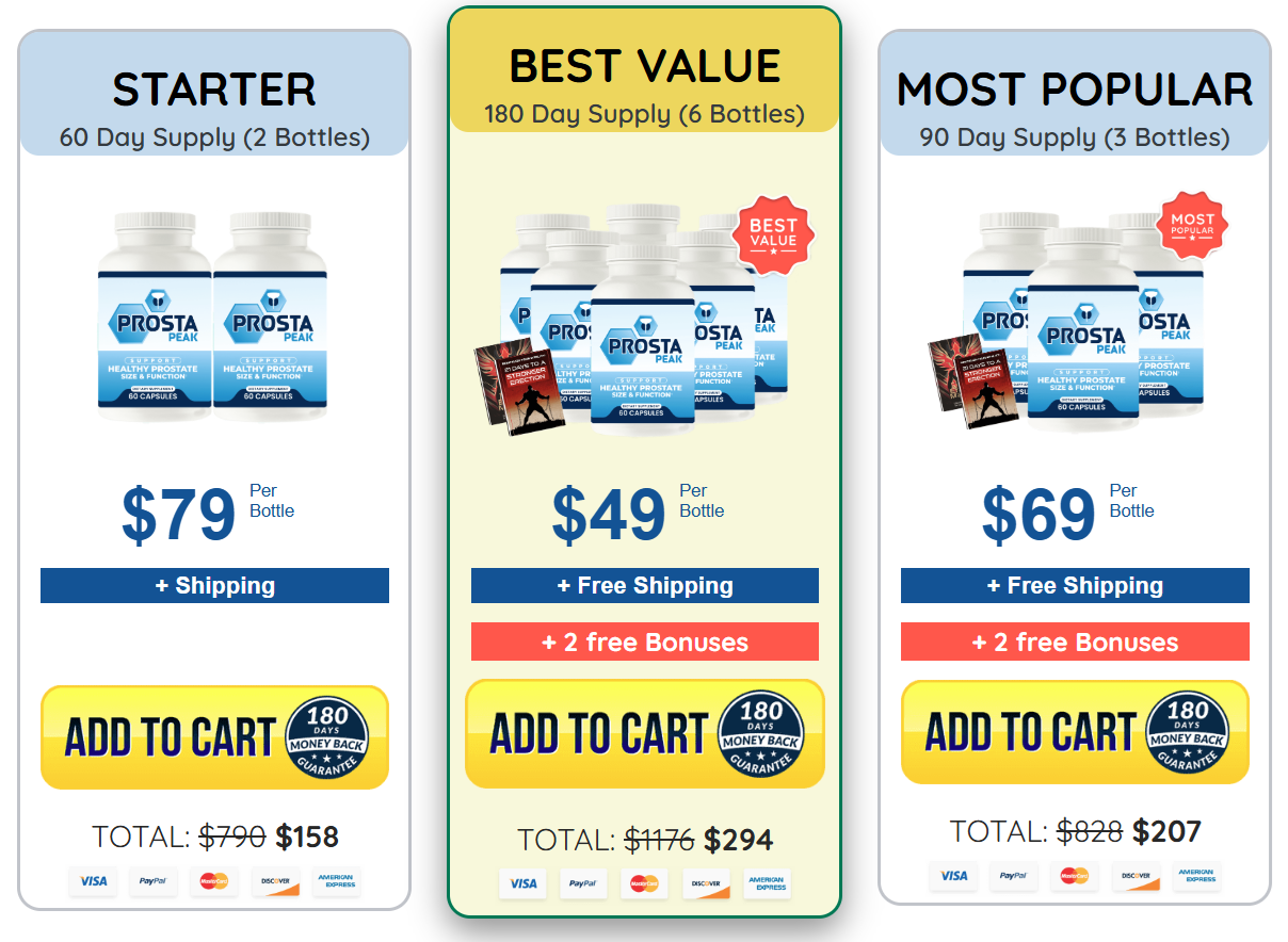 ProstaPeak bundle options and benefits image showing multi-bottle packages and promotional details