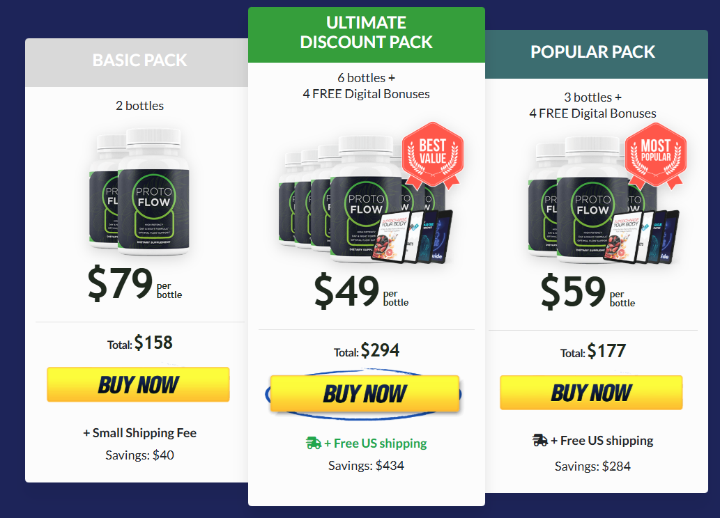 ProtoFlow bundle image – prostate support supplement with multi-bottle options and money-back guarantee