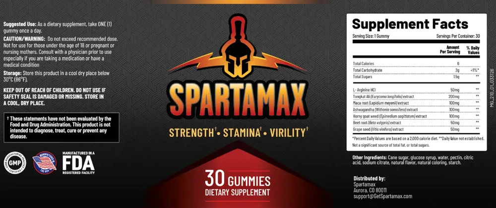 SpartaMax Gummies supplement facts label