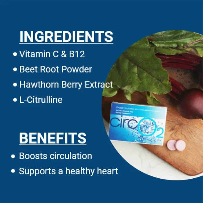 Circo2 Nitric Oxide Booster benefits overview