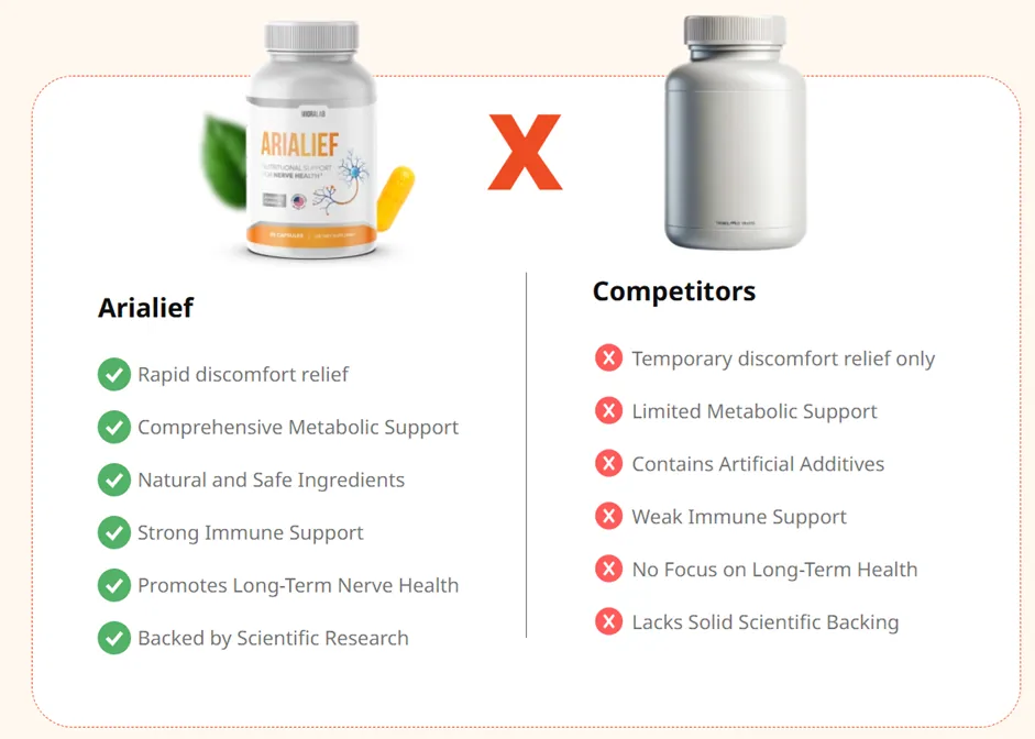 Arialief vs typical nerve supplements — comprehensive metabolic and nerve support comparison