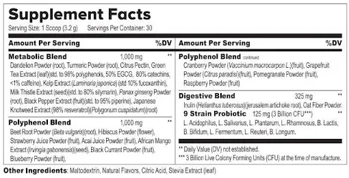 Ikaria Juice supplement facts label — Metabolic Blend 1,000 mg, Polyphenol Blend 1,000 mg, Digestive Blend 325 mg, 9-Strain Probiotic 125 mg