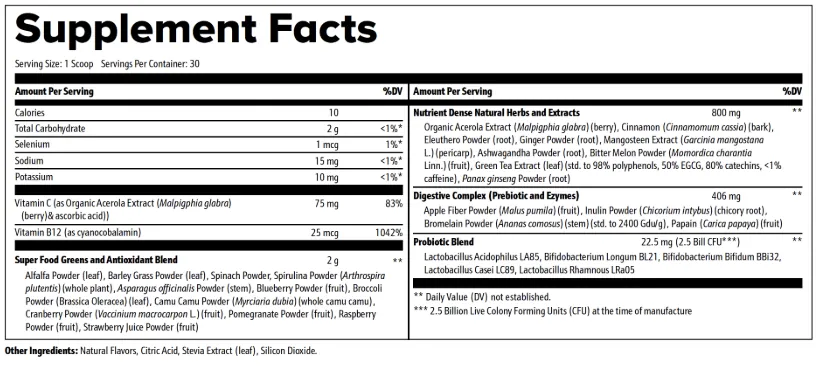 Nagano Tonic supplement facts label — Eastern Herbs Blend 800 mg, Super Food Greens Blend 2 g, Digestive Complex 406 mg, 5-Strain Probiotic 22.5 mg, Vitamin B12 1042% DV