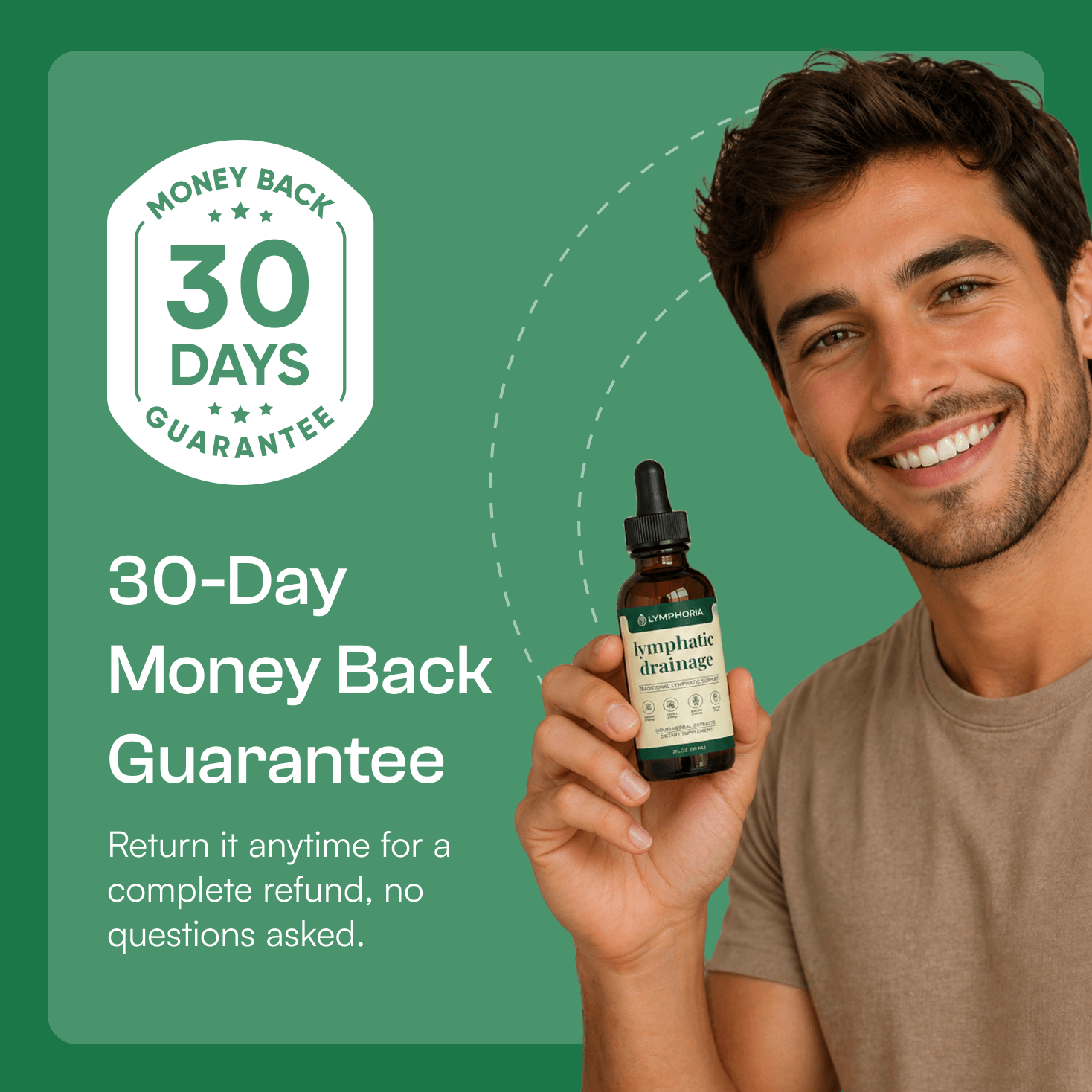 Linfaflow Wellness Drops