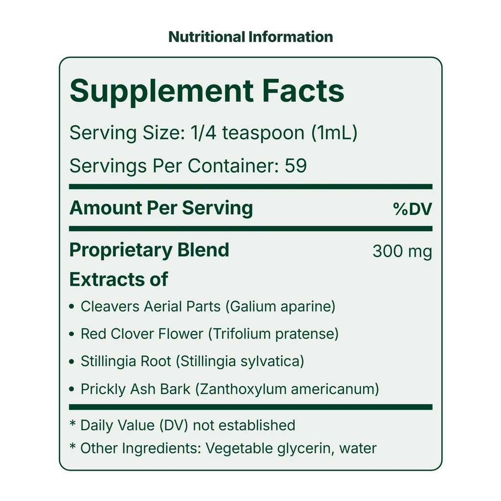 Linfaflow Supplement Facts &mdash; proprietary blend of Cleavers, Red Clover, Stillingia Root and Prickly Ash Bark